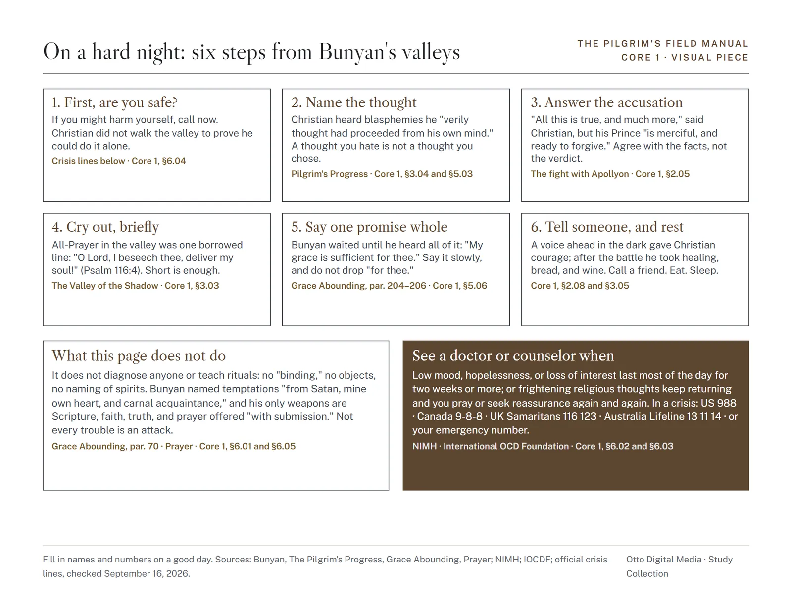 Visual piece 1: six steps for a hard night